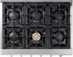 Thor Kitchen 36 Inch Gas Rangetop HRT3618U - Image 4